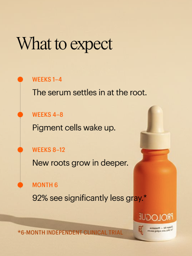 The Serum package V3